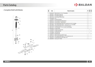 RAC SLASHER PARTS BOOK. parts catalog .. | PDF