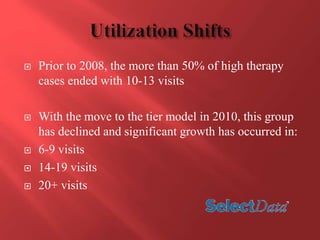  Prior to 2008, the more than 50% of high therapy 
cases ended with 10-13 visits 
 With the move to the tier model in 2010, this group 
has declined and significant growth has occurred in: 
 6-9 visits 
 14-19 visits 
 20+ visits 
 
