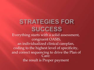 Everything starts with a solid assessment, 
congruent OASIS, 
an individualized clinical careplan, 
coding to the highest level of specificity, 
and correct sequencing to drive the Plan of 
Care: 
the result is Proper payment 
 
