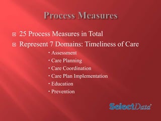  25 Process Measures in Total 
 Represent 7 Domains: Timeliness of Care 
 Assessment 
 Care Planning 
 Care Coordination 
 Care Plan Implementation 
 Education 
 Prevention 
 