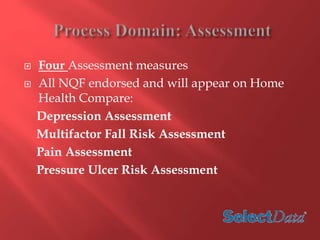  Four Assessment measures 
 All NQF endorsed and will appear on Home 
Health Compare: 
Depression Assessment 
Multifactor Fall Risk Assessment 
Pain Assessment 
Pressure Ulcer Risk Assessment 
 