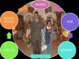 Racso 40 dia 2  parte 1 b DE SOID ATEFORP AIPAT SADAJUP DE RACSO