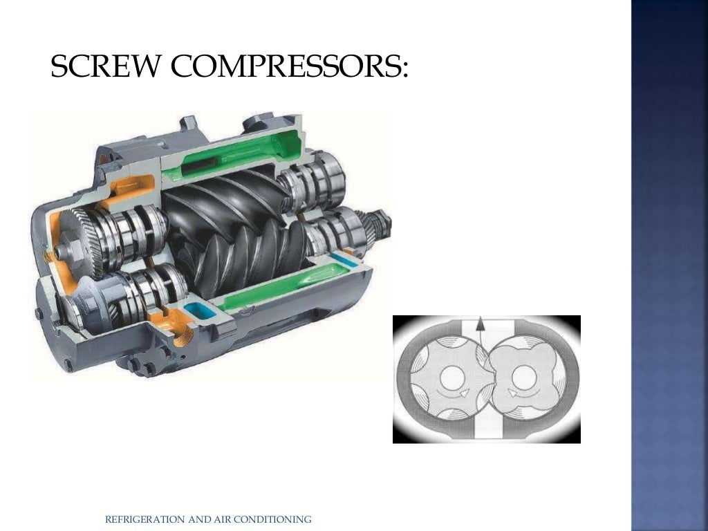 types of expansion devices in rac