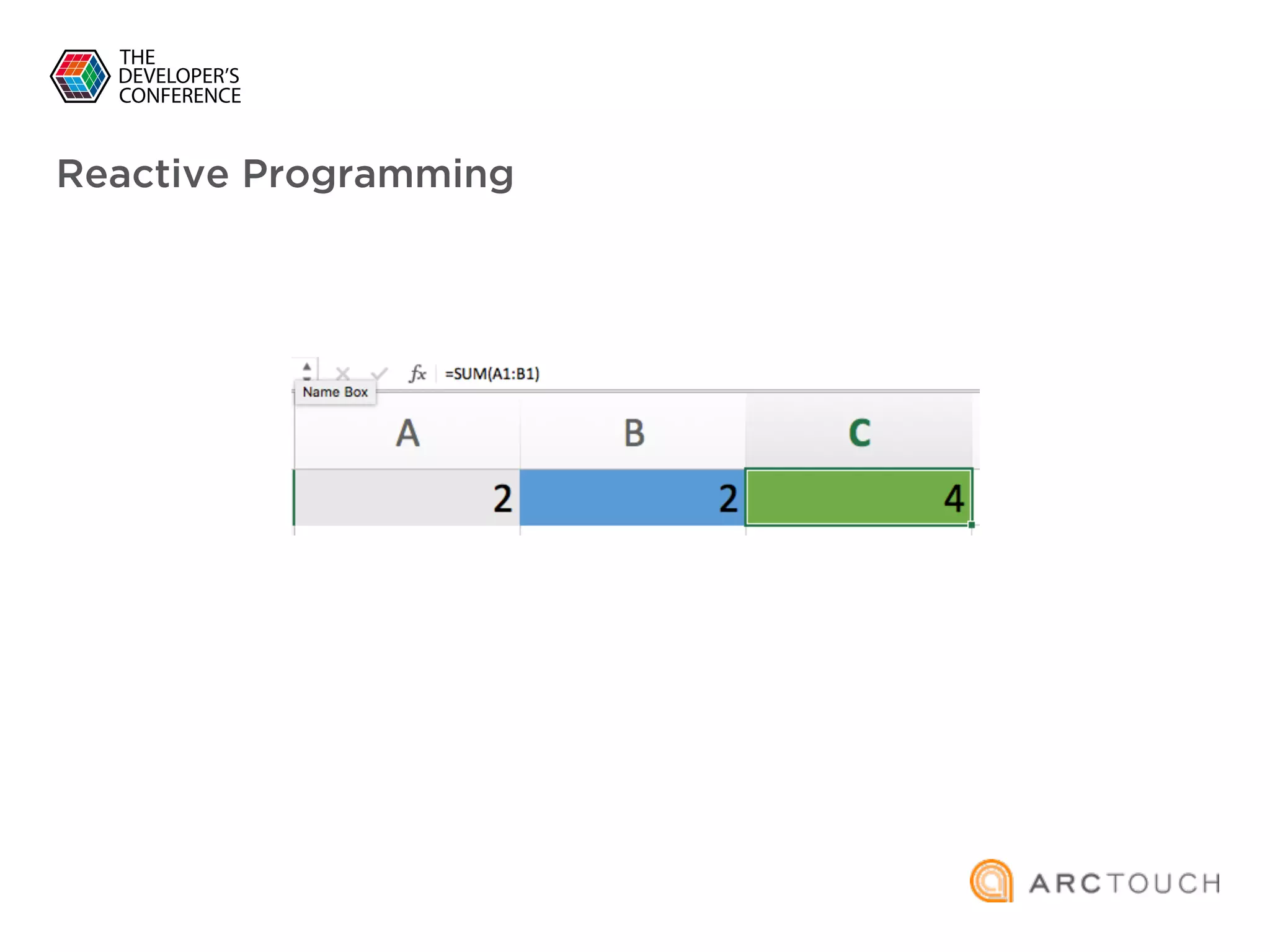 Reactive Programming
 