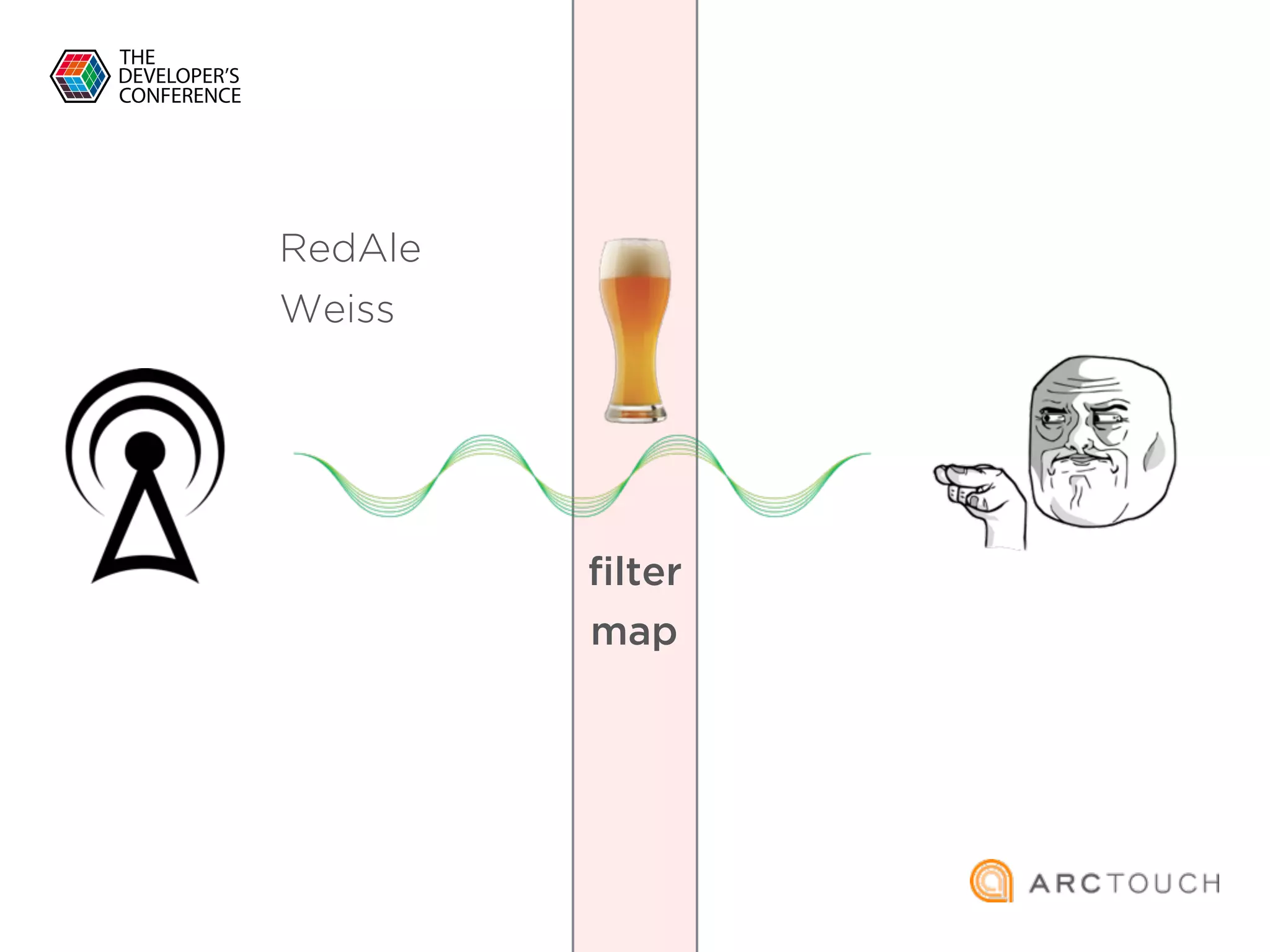 Weiss
map
filter
RedAle
 