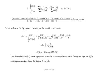 UMBB-FSI-DGP
 
 
 
 
0
0
. .
. . .
2
.
.
i i t
i i
i i
t C dt
t Ci t t Ci
t t C mn
Ci t Ci
C dt



     

  
 

(0.0) (2.0,6) (4.1) (6.1) (8.0,8) (10.0,4) (12.0,15) (14.0,05) (16.0) 24,1
6,025
0 0,6 1 1 0,8 0,4 0,15 0,05 0 4
t mn
       
  
       
2/ les valeurs de E(t) sont donnée par la relation suivante
0
( ) ( ) ( ) ( ) ( )
( )
( ). ( ) 2.4 8
( ).
i i i i i
i
i i
C t C t C t C t C t
E t
C t t t C t
C t dt

    
 
 

6,025
s
i i
t
t t
  
( ) . ( ) 6,025. ( )
E E t E t
 
 
Les données de E(t) sont reportées dans le tableau suivant et la fonction E(t) et E(θ)
sont représentées dans la figure 7 (a, b),
 