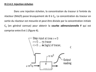 III.2.4.2. Injection échelon
Dans une injection échelon, la concentration du traceur à l'entrée du
réacteur (Mol/l) passe brusquement de 0 à C0. La concentration du traceur en
sortie du réacteur est mesurée et peut être divisée par la concentration initiale
C0 (en général connue) pour obtenir la courbe adimensionnelle F qui est
comprise entre 0 et 1 (figure 4).
UMBB-FSI-DGP
 