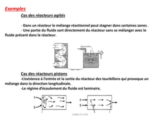 Exemples
Cas des réacteurs agités
- Dans un réacteur le mélange réactionnel peut stagner dans certaines zones .
- Une partie du fluide sort directement du réacteur sans se mélanger avec le
fluide présent dans le réacteur.
Cas des réacteurs pistons
-L’existence à l’entrée et la sortie du réacteur des tourbillons qui provoque un
mélange dans la direction longitudinale.
-Le régime d’écoulement du fluide est laminaire,
UMBB-FSI-DGP
 