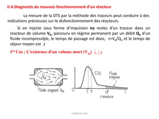 II.4.Diagnostic du mauvais fonctionnement d’un réacteur
La mesure de la DTS par la méthode des traceurs peut conduire à des
indications précieuses sur le disfonctionnement des réacteurs.
Si on injecte sous forme d’impulsion no moles d’un traceur dans un
réacteur de volume VR, parcouru en régime permanent par un débit QV d’un
fluide incompressible, le temps de passage est donc, τ=VR/QV et le temps de
séjour moyen est t
1ér Cas : L’existence d’un volume mort (Vm) s
t 

UMBB-FSI-DGP
 