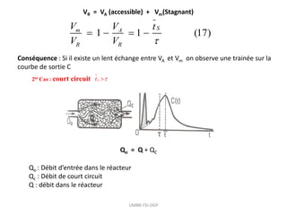 VR = VA (accessible) + Vm(Stagnant)
1 1 (17)
S
m A
R R
V V t
V V 
   
Conséquence : Si il existe un lent échange entre VA et Vm on observe une trainée sur la
courbe de sortie C
s
t 

2ér Cas : court circuit
Qo = Q + QC
Qo : Débit d’entrée dans le réacteur
Qc : Débit de court circuit
Q : débit dans le réacteur
UMBB-FSI-DGP
 