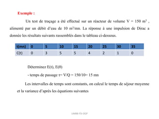 UMBB-FSI-DGP
Exemple :
Un test de traçage a été effectué sur un réacteur de volume V = 150 m3 ,
alimenté par un débit d’eau de 10 m3/mn. La réponse à une impulsion de Dirac a
donnée les résultats suivants rassemblés dans le tableau ci-dessous.
t(mn) 0 5 10 15 20 25 30 35
C(t) 0 3 5 5 4 2 1 0
Déterminez E(t), E(θ)
- temps de passage τ= V/Q = 150/10= 15 mn
Les intervalles de temps sont constants, on calcul le temps de séjour moyenne
et la variance d’après les équations suivantes
 