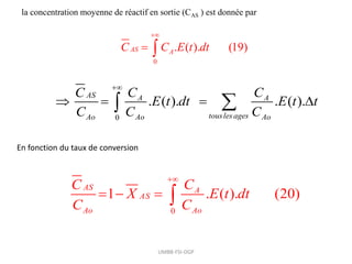 UMBB-FSI-DGP
0
. ( ). . ( ).
AS A A
touslesages
Ao Ao Ao
C C
C
E t dt E t t
C C C

   


En fonction du taux de conversion
0
1 . ( ). (20)
AS A
AS
Ao Ao
C
C
X E t dt
C C

   
0
. ( ). (19)
AS A
C C E t dt

 
la concentration moyenne de réactif en sortie (CAS ) est donnée par
 