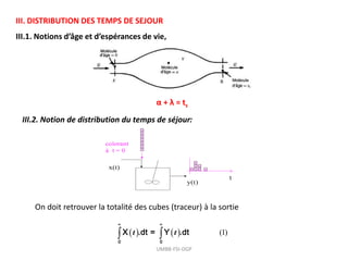 III. DISTRIBUTION DES TEMPS DE SEJOUR
III.1. Notions d’âge et d’espérances de vie,
α + λ = ts
III.2. Notion de distribution du temps de séjour:
On doit retrouver la totalité des cubes (traceur) à la sortie
    (1)
 
∞ ∞
0 0
X .dt = Y .dt
t t
UMBB-FSI-DGP
 