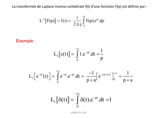 UMBB-FSI-DGP
Exemple :
  pt
1
0
1
L (t) 1.e .dt
p


  

at at pt (p a)t
1 0
0
1 1
L e (t) e .e .dt e
p a p a


    

   
  
   
 

  pt
1
0
L (t) (t).e .dt 1


   

La transformée de Laplace inverse unilatérale f(t) d’une fonction F(p) est définie par :
 
1 pt
1
L F(p) f (t) F(p).e .dp
2. .j



 
 
 