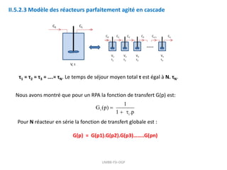 UMBB-FSI-DGP
II.5.2.3 Modèle des réacteurs parfaitement agité en cascade
----
V1
τ1
V2
τ2
V3
τ3
Vn
τn
V, τ
C0 CS
C0 C2
C1 C3 Cn
Cn-1
τ1 = τ2 = τ3 = ….= τN. Le temps de séjour moyen total τ est égal à N. τN.
Nous avons montré que pour un RPA la fonction de transfert G(p) est:
i
i
1
G (p)
1 .p

 
Pour N réacteur en série la fonction de transfert globale est :
G(p) = G(p1).G(p2).G(p3)……..G(pn)
 