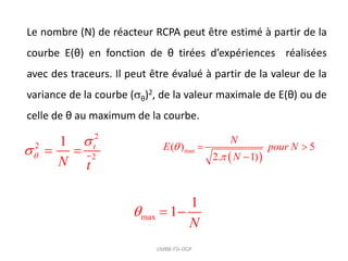 UMBB-FSI-DGP
Le nombre (N) de réacteur RCPA peut être estimé à partir de la
courbe E(θ) en fonction de θ tirées d’expériences réalisées
avec des traceurs. Il peut être évalué à partir de la valeur de la
variance de la courbe (θ)2, de la valeur maximale de E(θ) ou de
celle de θ au maximum de la courbe.
max
1
1
N
  
2
2
2
1 t
N t


    
max
( ) 5
2. 1)
N
E pour N
N


 

 