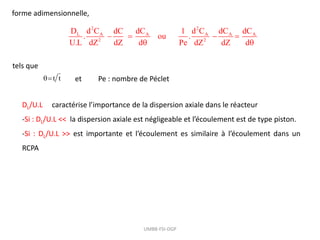 UMBB-FSI-DGP
forme adimensionnelle,
2 2
L A A A A A
2 2
D d C dC d C dC dC
dC 1
. ou .
U.L dZ dZ d Pe dZ dZ d
   
 
tels que
t t
 et Pe : nombre de Péclet
DL/U.L caractérise l’importance de la dispersion axiale dans le réacteur
-Si : DL/U.L << la dispersion axiale est négligeable et l’écoulement est de type piston.
-Si : DL/U.L >> est importante et l’écoulement es similaire à l’écoulement dans un
RCPA
 