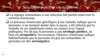 S/A
Sérologie positive ou négative
 La réponse immunitaire à une infection fait parfois intervenir la
création d'anticorps.
 La présence d'anticorps spécifiques à une maladie indique que la
personne, à un moment donné dans le passé, a été infectée par la
maladie ou est simplement entrée en contact avec l'agent
pathogène. On dit que la personne a une sérologie positive, ou
bien est séropositive. Inversement, l'absence d'anticorps indique
habituellement que la personne n'a pas été contaminée, la
personne est dite séronégative.
 