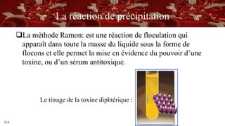 S/A
La réaction de précipitation
La méthode Ramon: est une réaction de floculation qui
apparaît dans toute la masse du liquide sous la forme de
flocons et elle permet la mise en évidence du pouvoir d’une
toxine, ou d’un sérum antitoxique.
Le titrage de la toxine diphtérique :
 