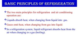 The two main principles for refrigeration and air conditioning
operation are:
Liquids absorb heat, when changing from liquid into gas.
Gases emit heat, when changing from gas into liquid.
In a refrigeration system, liquid refrigerant absorbs heat from the
air when changing to a gas (boiling).
BASIC PRINCIPLES OF REFRIGERATION
BASIC PRINCIPLES OF REFRIGERATION
 