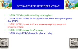 SET DATES FOR Refrigerant BAN
• 1/1/2000 CFCs banned for servicing existing plants
• 1/1/2000 HCFCs banned for new systems with a shaft input power greater
than 150kW
• 1/1/2001 HCFCs banned in all new systems except heat pumps and
reversible systems
• 1/1/2004 HCFCs banned for all systems
• 1/1/2008 Virgin HCFCs banned for plant servicing
 
