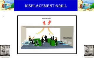 DISPLACEMENT GRILL
.
 