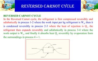 REVERSED CARNOT CYCLE
REVERSED CARNOT CYCLE
In the Reversed Carnot cycle, the refrigerant is first compressed reversibly and
adiabatically in process 1-2 where the work input per kg refrigerant is W0
, then it
is condensed reversibly in process 2-3 where the heat of rejection is Q1
, the
refrigerant then expands reversibly and adiabatically in process 3-4 where the
work output is WE
, and finally it absorbs heat Q2
reversibly by evaporation from
the surroundings in process 4 – 1.
 