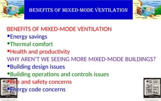 BENEFITS OF MIXED-MODE VENTILATION
.BENEFITS OF MIXED-MODE VENTILATION
•Energy savings
•Thermal comfort
•Health and productivity
WHY AREN’T WE SEEING MORE MIXED-MODE BUILDINGS?
•Building design issues
•Building operations and controls issues
•Fire and safety concerns
•Energy code concerns
 
