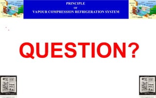 PRINCIPLE
OF
VAPOUR COMPRESSION REFRIGERATION SYSTEM
. .
QUESTION?
 