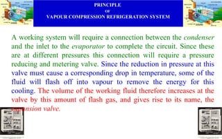 PRINCIPLE
OF
VAPOUR COMPRESSION REFRIGERATION SYSTEM
A working system will require a connection between the condenser
and the inlet to the evaporator to complete the circuit. Since these
are at different pressures this connection will require a pressure
reducing and metering valve. Since the reduction in pressure at this
valve must cause a corresponding drop in temperature, some of the
fluid will flash off into vapour to remove the energy for this
cooling. The volume of the working fluid therefore increases at the
valve by this amount of flash gas, and gives rise to its name, the
expansion valve.
.
 