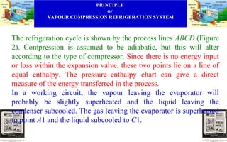 PRINCIPLE
OF
VAPOUR COMPRESSION REFRIGERATION SYSTEM
The refrigeration cycle is shown by the process lines ABCD (Figure
2). Compression is assumed to be adiabatic, but this will alter
according to the type of compressor. Since there is no energy input
or loss within the expansion valve, these two points lie on a line of
equal enthalpy. The pressure–enthalpy chart can give a direct
measure of the energy transferred in the process.
In a working circuit, the vapour leaving the evaporator will
probably be slightly superheated and the liquid leaving the
condenser subcooled. The gas leaving the evaporator is superheated
to point A1 and the liquid subcooled to C1.
 