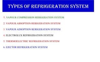 TYPES OF REFRIGERATION SYSTEM
1. VAPOUR COMPRESSION RERIGERATION SYSTEM
2. VAPOUR ABSOPTION RERIGERATION SYSTEM
3. VAPOUR ADSOPTION RERIGERATION SYSTEM
4. ELECTROLUX REFRIGERATION SYSTEM
5. THERMOELECTRIC REFRIGERATION SYSTEM
6. EJECTOR REFRIGERATION SYSTEM
 