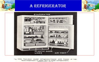 A REFRIGERATOR
 