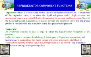 Refrigerator component functions
Expansion Valve: It is also called throttle valve or refrigerant control valve. The function
of the expansion valve is to allow the liquid refrigerant under high pressure and
temperature to pass at a controlled rate after reducing its pressure and temperature. Some of
the liquid refrigerant evaporates as it passes through the expansion valve, but the greater
portion is vapourised In the evaporator at the low pressure and pressure.
Evaporator:
An evaporator consists of coils of pipe in which the liquid-vapour refrigerant at low
pressure
and temperature is evaporated and changed into vapour refrigerant at low pressure and
temperature. In evaporating, the liquid vapour refrigerant absorbs its latent heat of
vaporization from the medium (air, water, brine) which is to be cooled. The evaporator
produces the cooling or refrigerating effect.
 