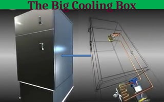 The Big Cooling Box
 