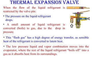 THERMAL EXPANSION VALVE
• This “flash gas” has a high degree of energy transfer, as sensible
heat of the refrigerant is converted to latent heat.
• The low pressure liquid and vapor combination moves into the
evaporator, where the rest of the liquid refrigerant “boils off” into a
gas as it absorbs heat from its surroundings.
When the flow of the liquid refrigerant is
restricted by the valve pin:
• The pressure on the liquid refrigerant
drops.
• A small amount of liquid refrigerant is
converted (boils) to gas, due to the drop in
pressure.
 