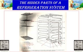 The hidden parts of a
REFRIGERATION SYSTEM
 