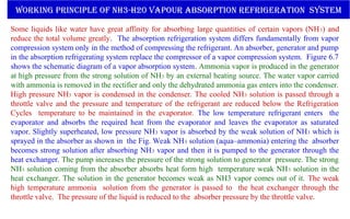 Some liquids like water have great affinity for absorbing large quantities of certain vapors (NH3) and
reduce the total volume greatly. The absorption refrigeration system differs fundamentally from vapor
compression system only in the method of compressing the refrigerant. An absorber, generator and pump
in the absorption refrigerating system replace the compressor of a vapor compression system. Figure 6.7
shows the schematic diagram of a vapor absorption system. Ammonia vapor is produced in the generator
at high pressure from the strong solution of NH3 by an external heating source. The water vapor carried
with ammonia is removed in the rectifier and only the dehydrated ammonia gas enters into the condenser.
High pressure NH3 vapor is condensed in the condenser. The cooled NH3 solution is passed through a
throttle valve and the pressure and temperature of the refrigerant are reduced below the Refrigeration
Cycles temperature to be maintained in the evaporator. The low temperature refrigerant enters the
evaporator and absorbs the required heat from the evaporator and leaves the evaporator as saturated
vapor. Slightly superheated, low pressure NH3 vapor is absorbed by the weak solution of NH3 which is
sprayed in the absorber as shown in the Fig. Weak NH3 solution (aqua–ammonia) entering the absorber
becomes strong solution after absorbing NH3 vapor and then it is pumped to the generator through the
heat exchanger. The pump increases the pressure of the strong solution to generator pressure. The strong
NH3 solution coming from the absorber absorbs heat form high temperature weak NH3 solution in the
heat exchanger. The solution in the generator becomes weak as NH3 vapor comes out of it. The weak
high temperature ammonia solution from the generator is passed to the heat exchanger through the
throttle valve. The pressure of the liquid is reduced to the absorber pressure by the throttle valve.
working principle of nh3-h20 vapour absorption refrigeration system
 