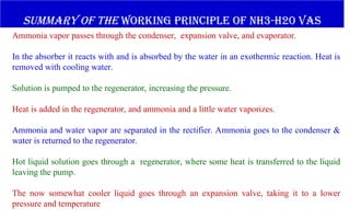 Ammonia vapor passes through the condenser, expansion valve, and evaporator.
In the absorber it reacts with and is absorbed by the water in an exothermic reaction. Heat is
removed with cooling water.
Solution is pumped to the regenerator, increasing the pressure.
Heat is added in the regenerator, and ammonia and a little water vaporizes.
Ammonia and water vapor are separated in the rectifier. Ammonia goes to the condenser &
water is returned to the regenerator.
Hot liquid solution goes through a regenerator, where some heat is transferred to the liquid
leaving the pump.
The now somewhat cooler liquid goes through an expansion valve, taking it to a lower
pressure and temperature
summary of the working principle of nh3-h20 vas
 