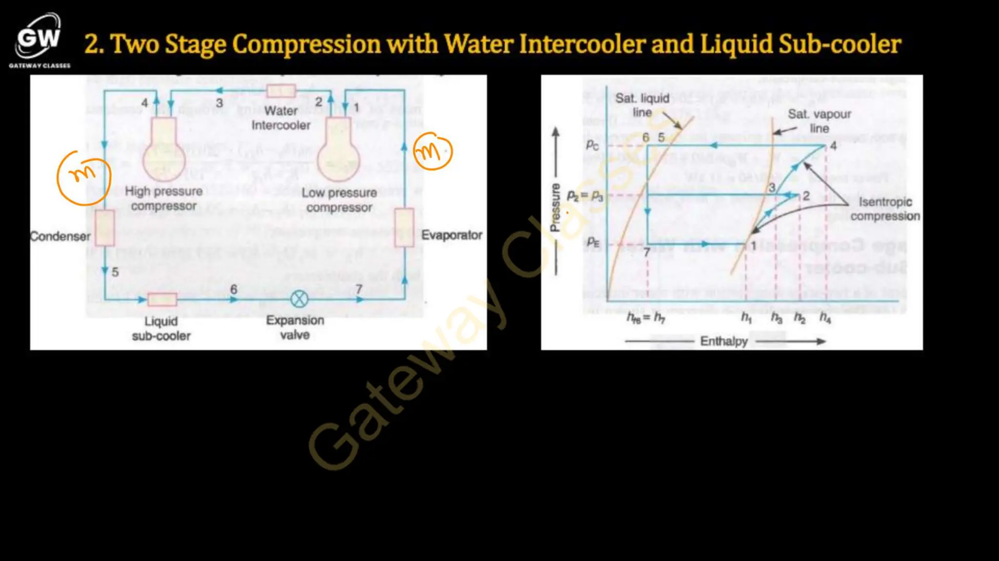 RAC U-2 Combined Notes_57314955_2025_04_21_15_19.pdf