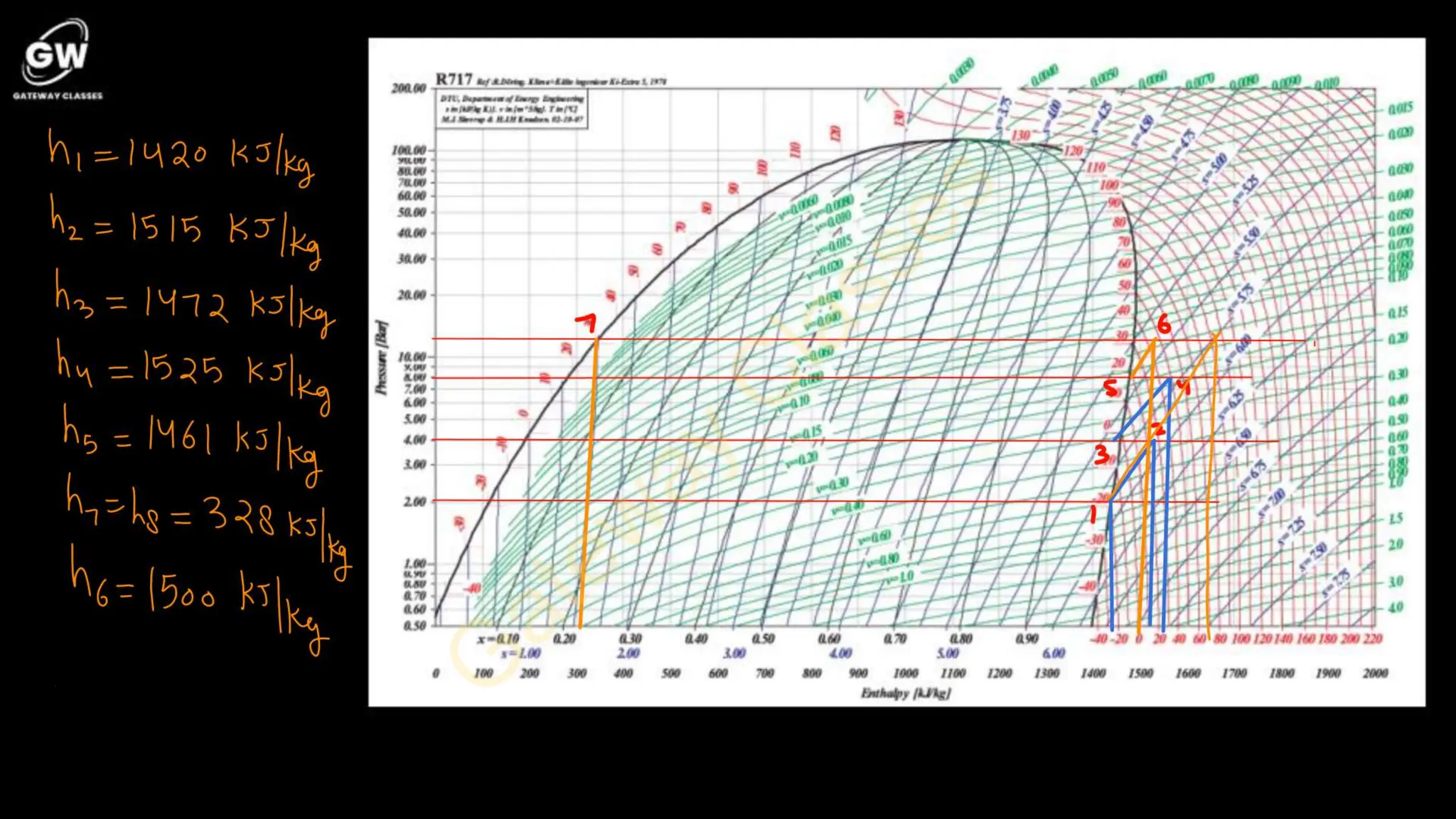 RAC U-2 Combined Notes_57314955_2025_04_21_15_19.pdf