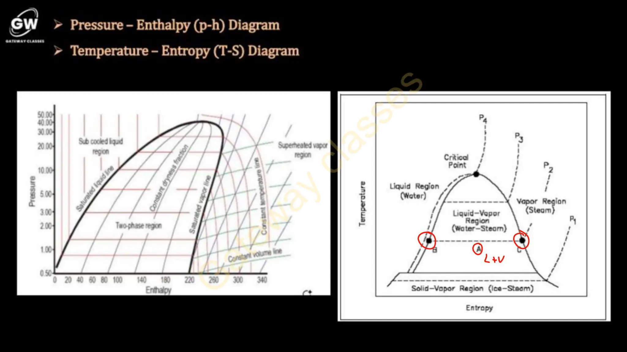 RAC U-2 Combined Notes_57314955_2025_04_21_15_19.pdf