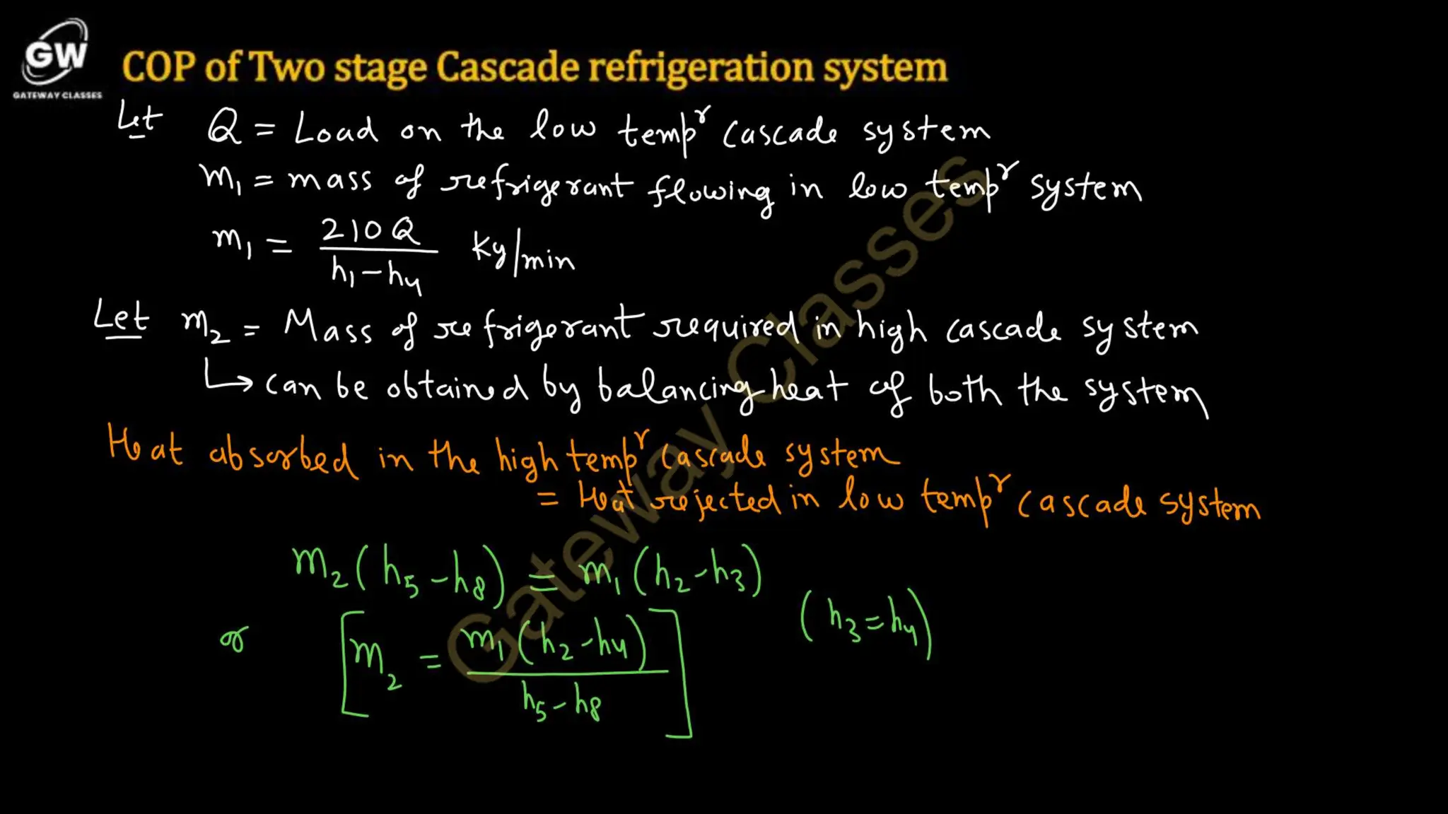 RAC U-2 Combined Notes_57314955_2025_04_21_15_19.pdf