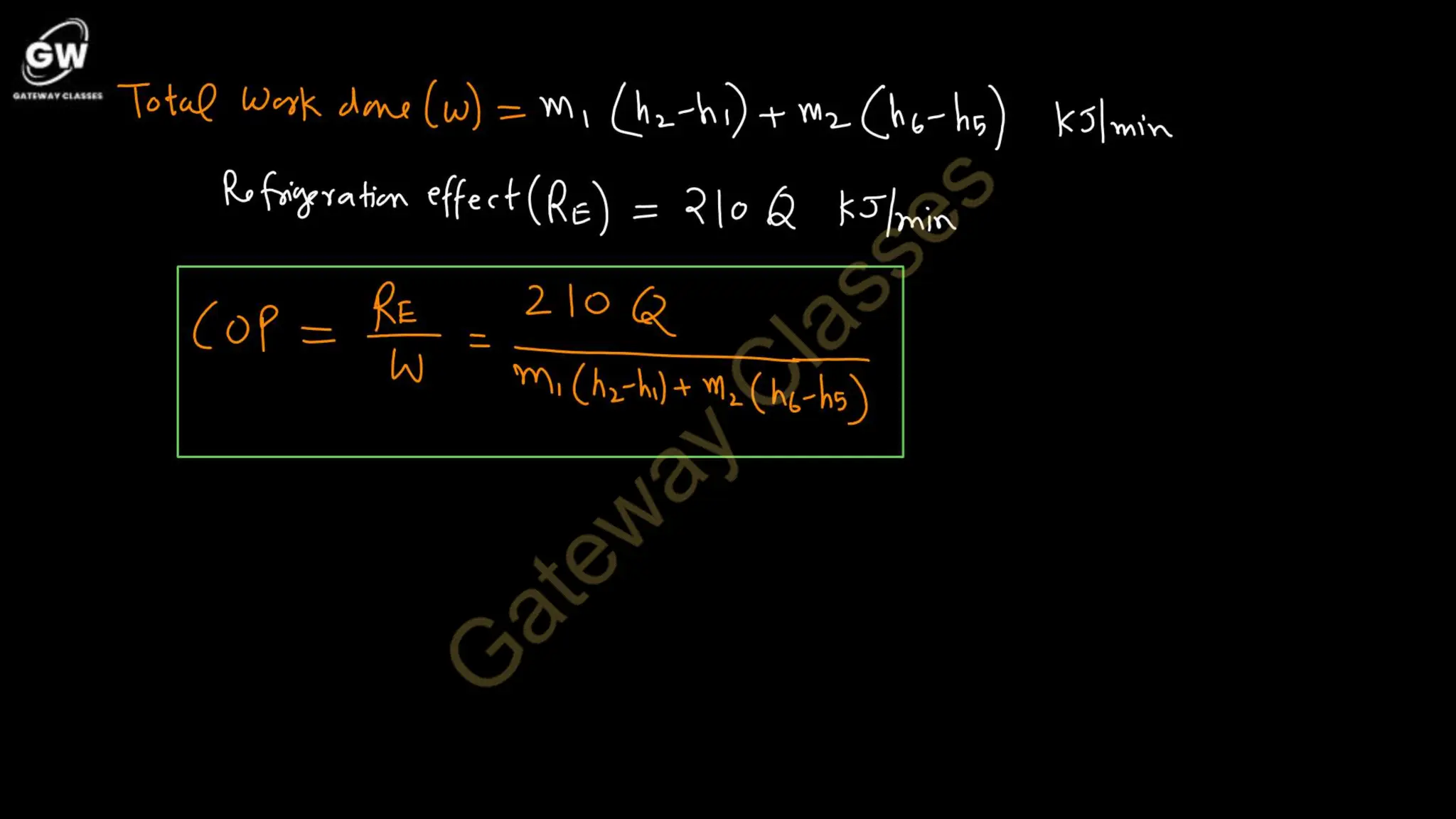 RAC U-2 Combined Notes_57314955_2025_04_21_15_19.pdf
