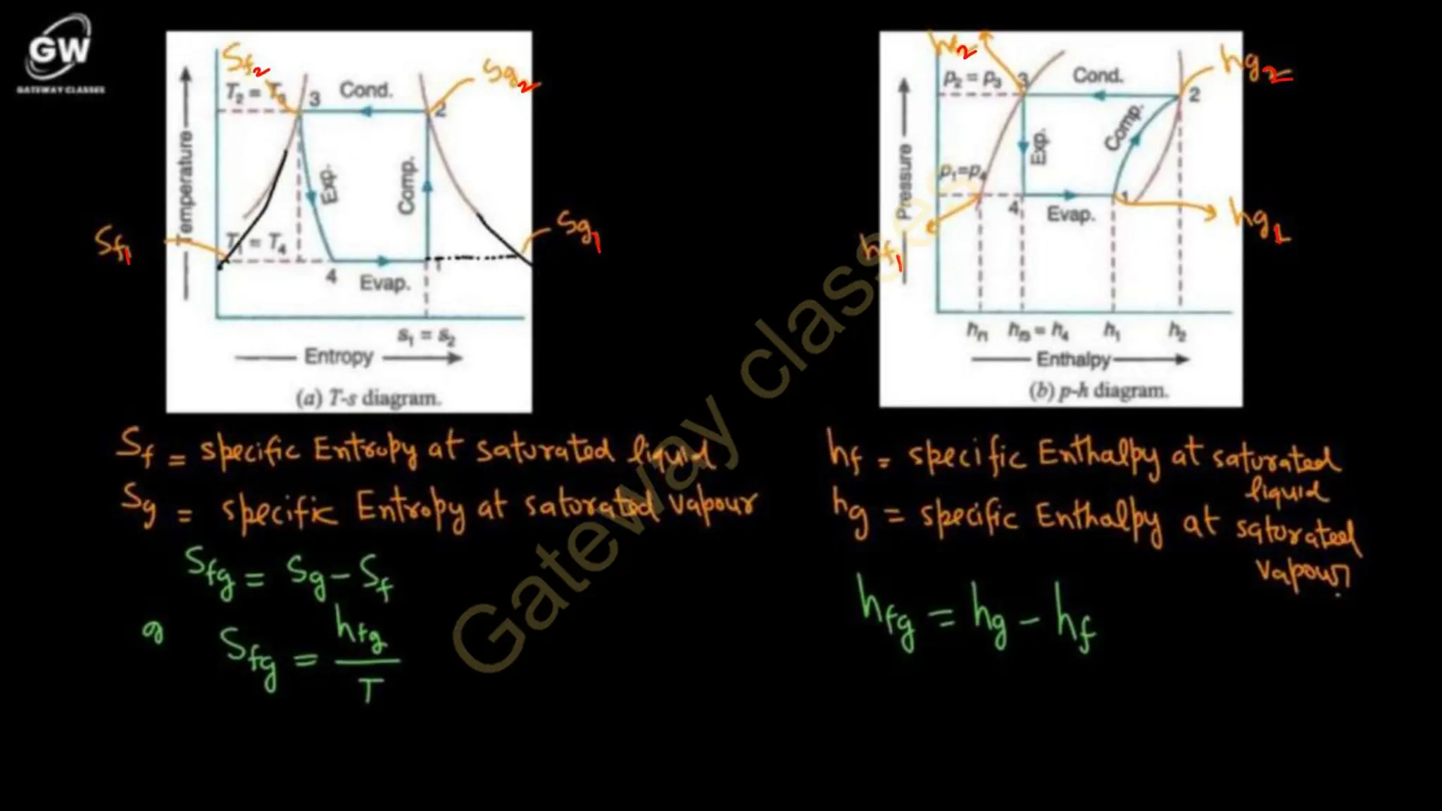 RAC U-2 Combined Notes_57314955_2025_04_21_15_19.pdf