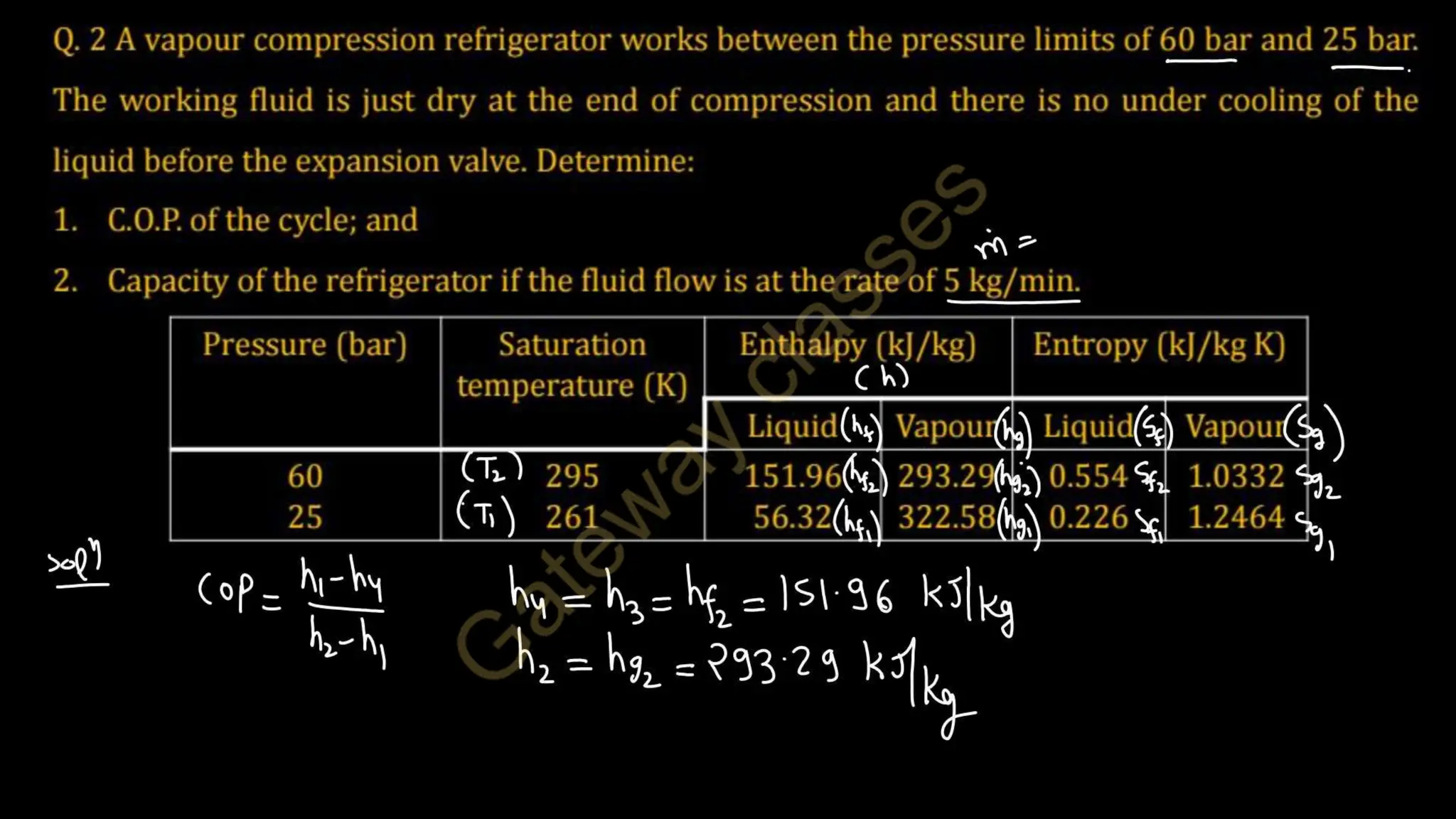 RAC U-2 Combined Notes_57314955_2025_04_21_15_19.pdf