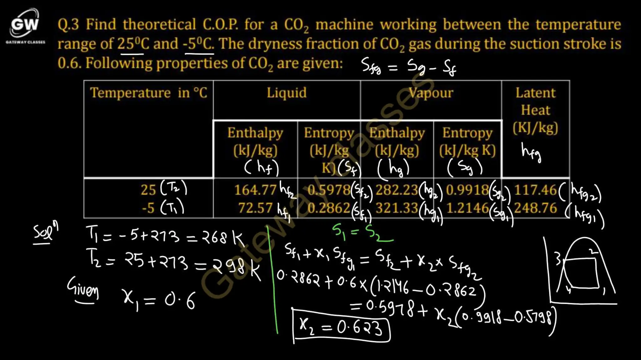 RAC U-2 Combined Notes_57314955_2025_04_21_15_19.pdf