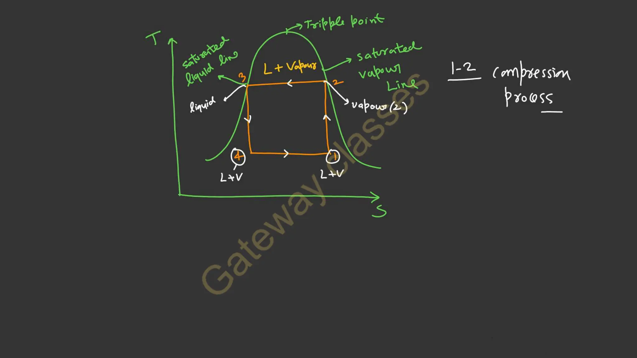 RAC U-2 Combined Notes_57314955_2025_04_21_15_19.pdf