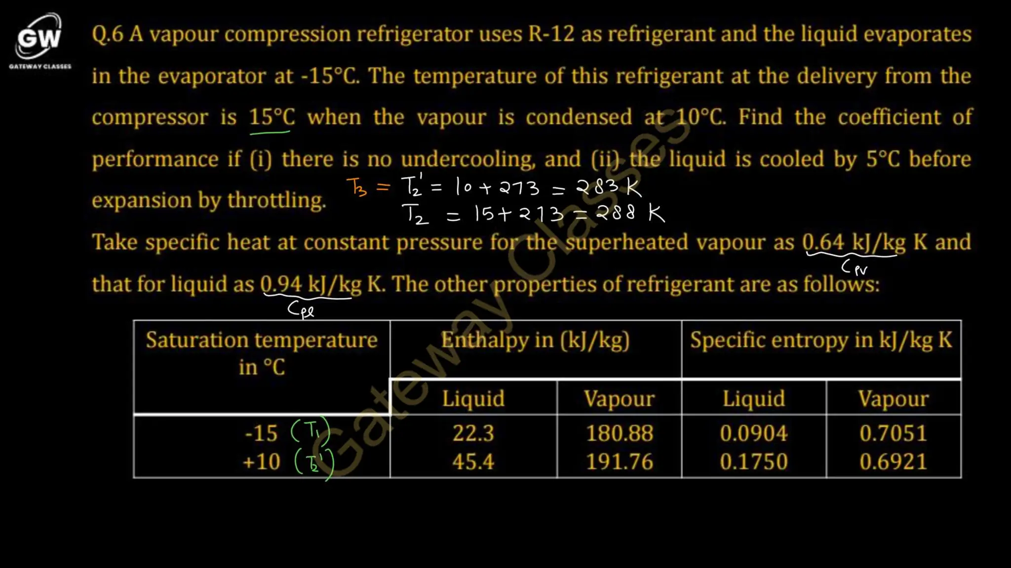 RAC U-2 Combined Notes_57314955_2025_04_21_15_19.pdf