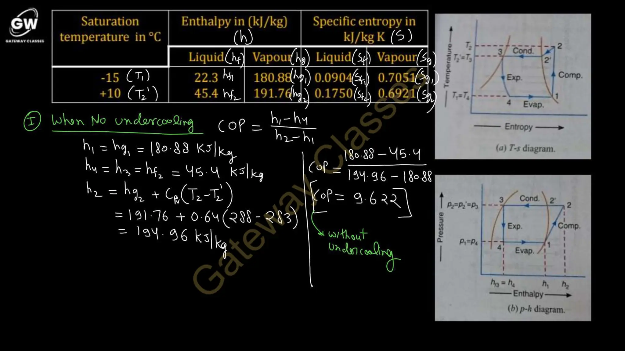 RAC U-2 Combined Notes_57314955_2025_04_21_15_19.pdf